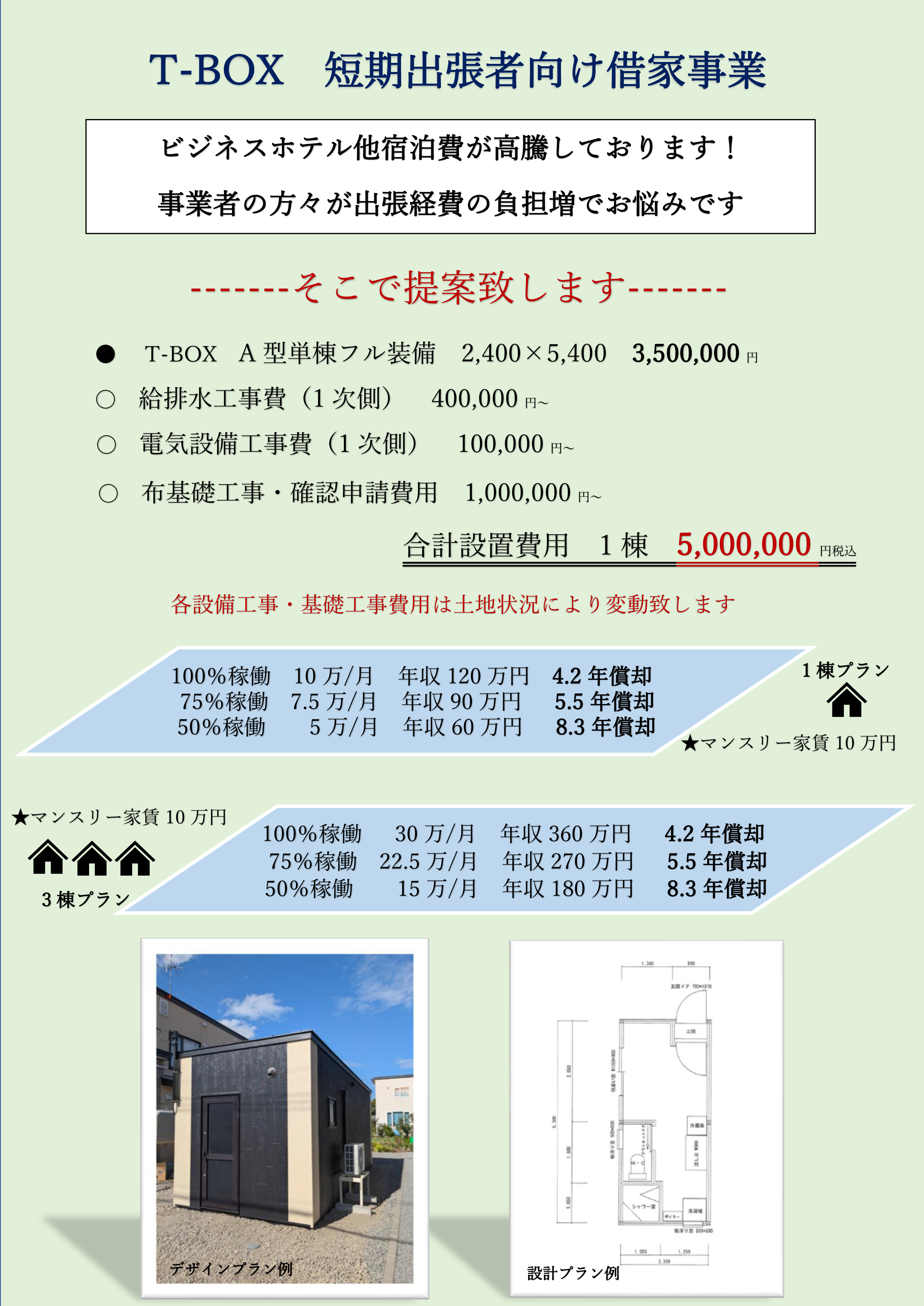 株式会社TRCは、ユニットハウスの製造、キッチン・風呂・外壁などのリフォームを専門とする旭川の会社です。株式会社TRCでは、実際にユニットハウスやリフォームを手掛ける職人が全て対応しますのでより良い方法のご提案はもちろん、どんな小さな相談や疑問も解決することができます。ユニットハウスやリフォームに関する不安や疑問なら何でも株式会社TRCご相談下さい。